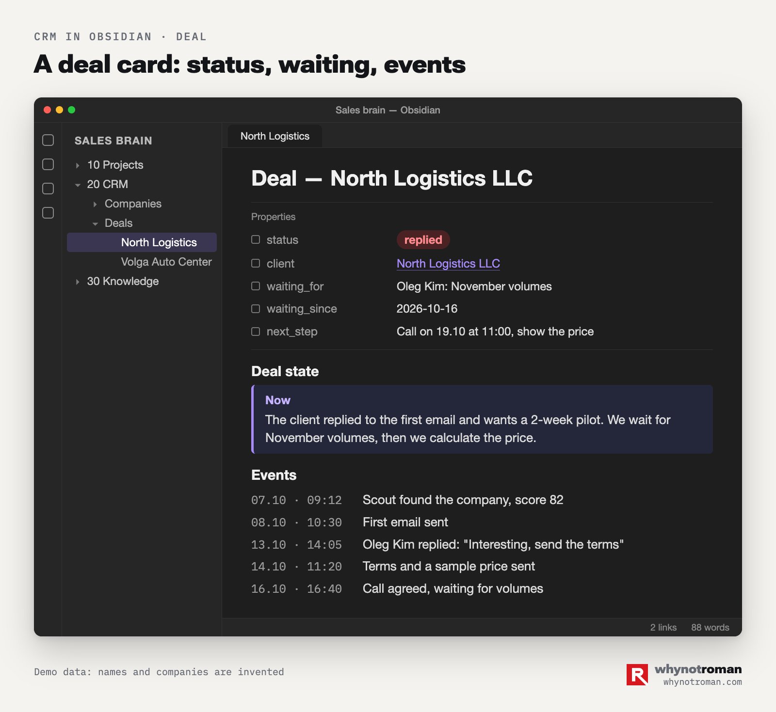 A deal card. Fields at the top, the deal state and events below. Example with invented data