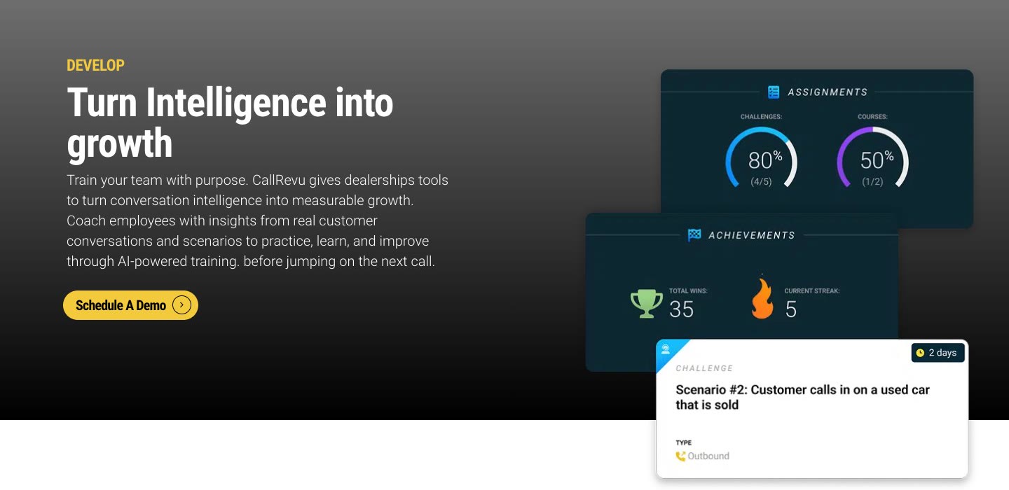 TestTrack. Tasks, achievements and a scenario about a used car that is already sold. Marketing image. Source. callrevu.com, Develop page