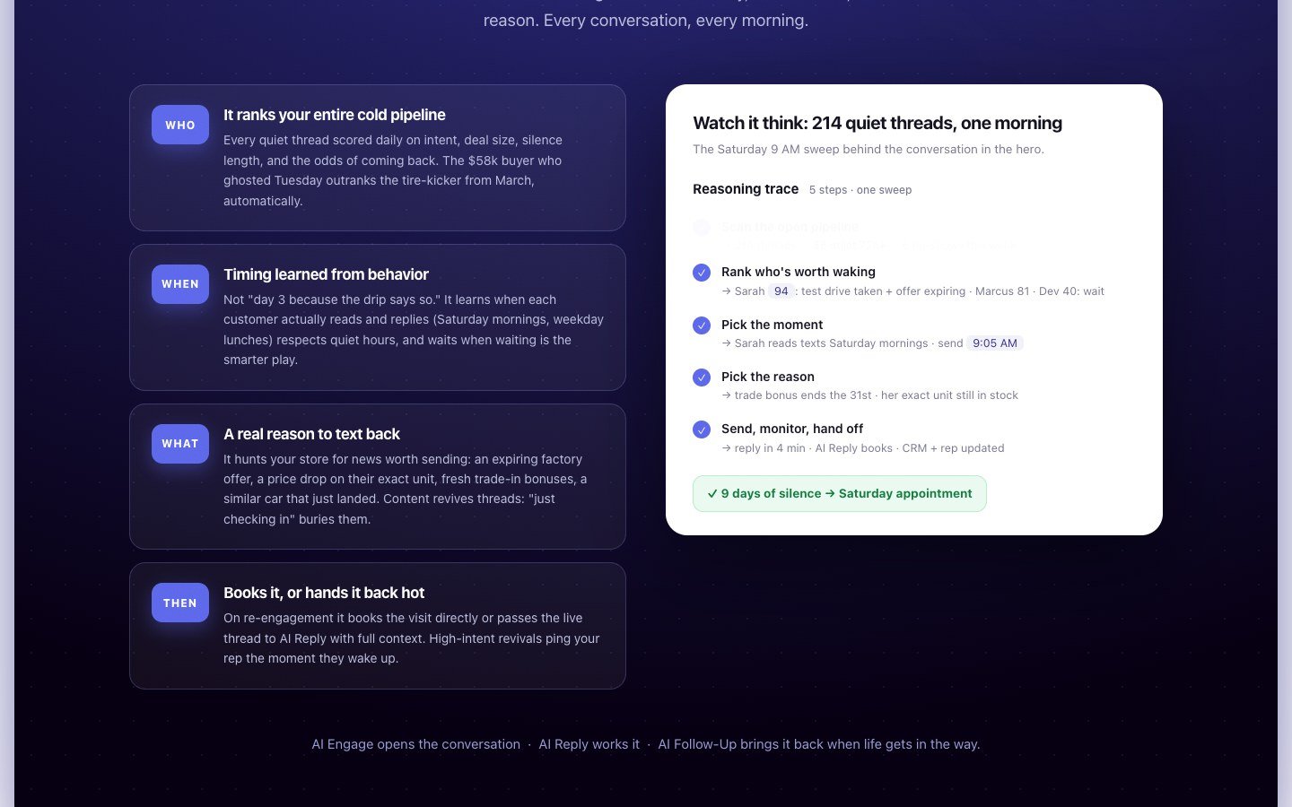 How AI Follow-Up picks who to write to. Marketing mockup. Source. matador.ai/ai-followup