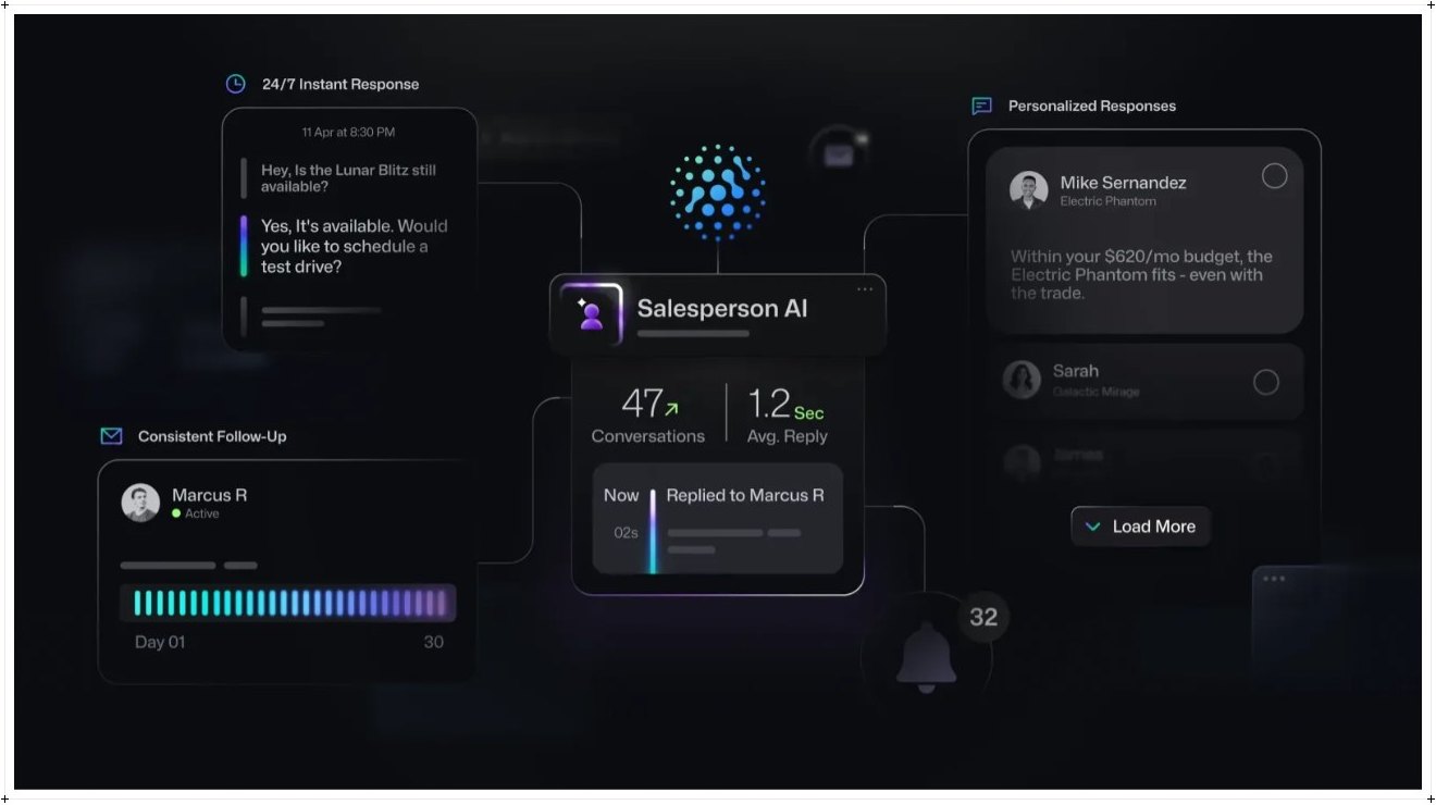 Salesperson AI. Marketing mockup. Source: tekion.com, CRM AI page