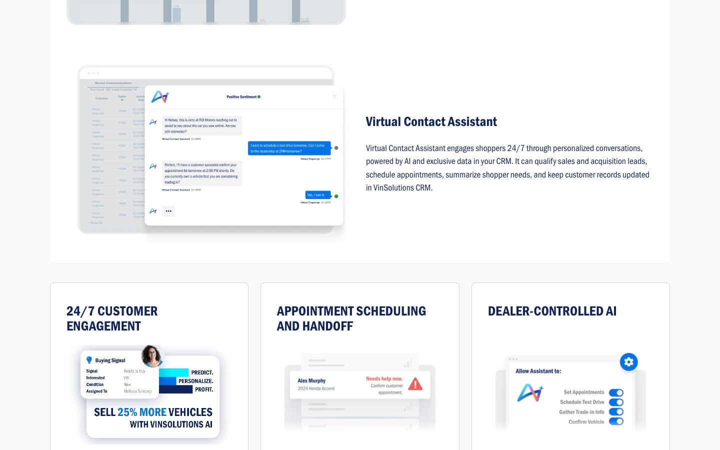 Predictive Insights with GenAI. Marketing mockup. Source. vinsolutions.com/solutions/ai